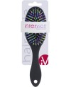 BROSSE PNEUMATIQUE