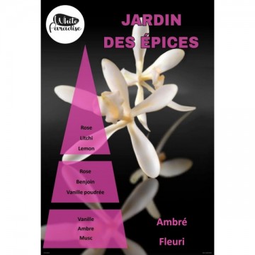 Brumes pour le Corps en Tunisie - Fragrances Envoûtantes
