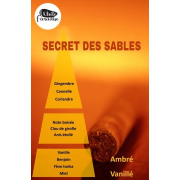 Brumes pour le Corps en Tunisie - Fragrances Envoûtantes