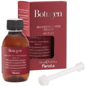 BOTUGEN FANOLA BOTOLIFE...